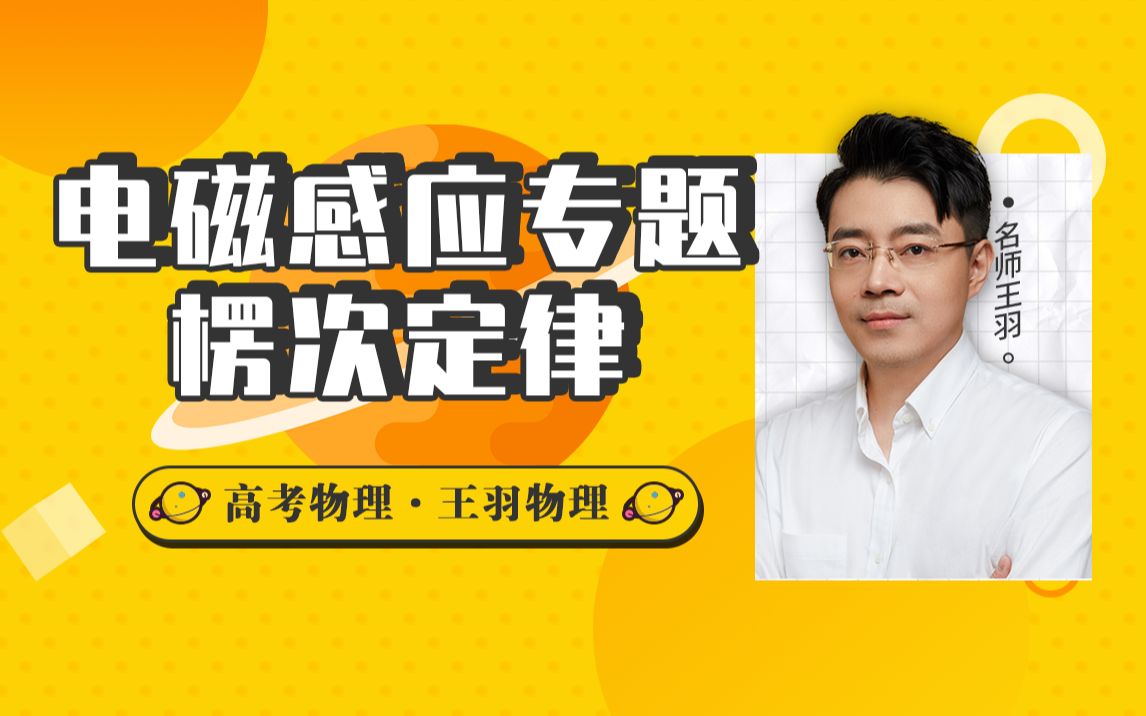 高中物理必修二:电磁感应专题之楞次定律知识点合集哔哩哔哩bilibili