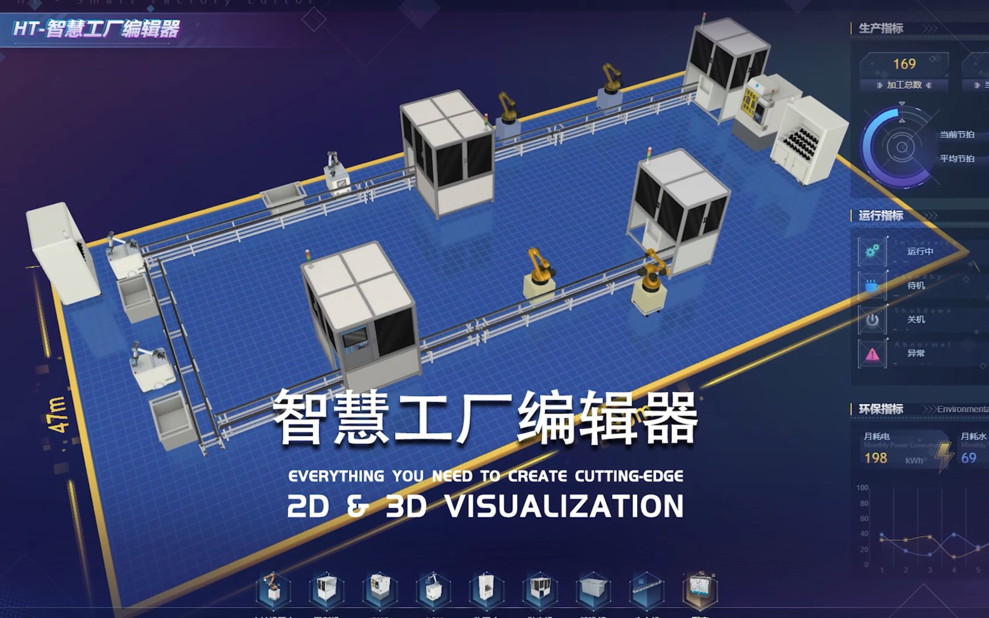 「0代码,拖拉拽」智慧工厂编辑器,轻松打造 3D 可视化监控平台哔哩哔哩bilibili