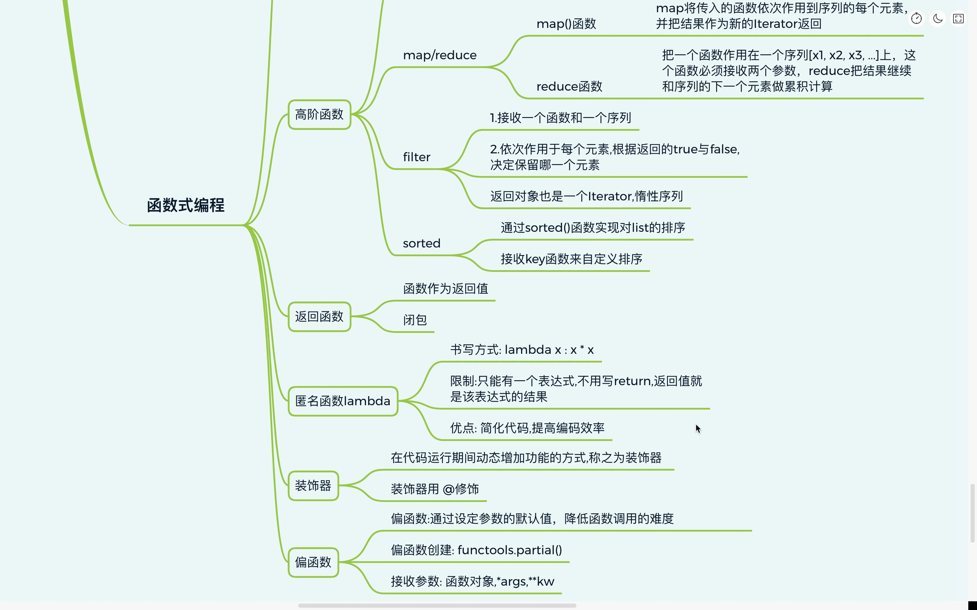 每天学Python通过functools模块内的partial()函数快速创建偏函数哔哩哔哩bilibili