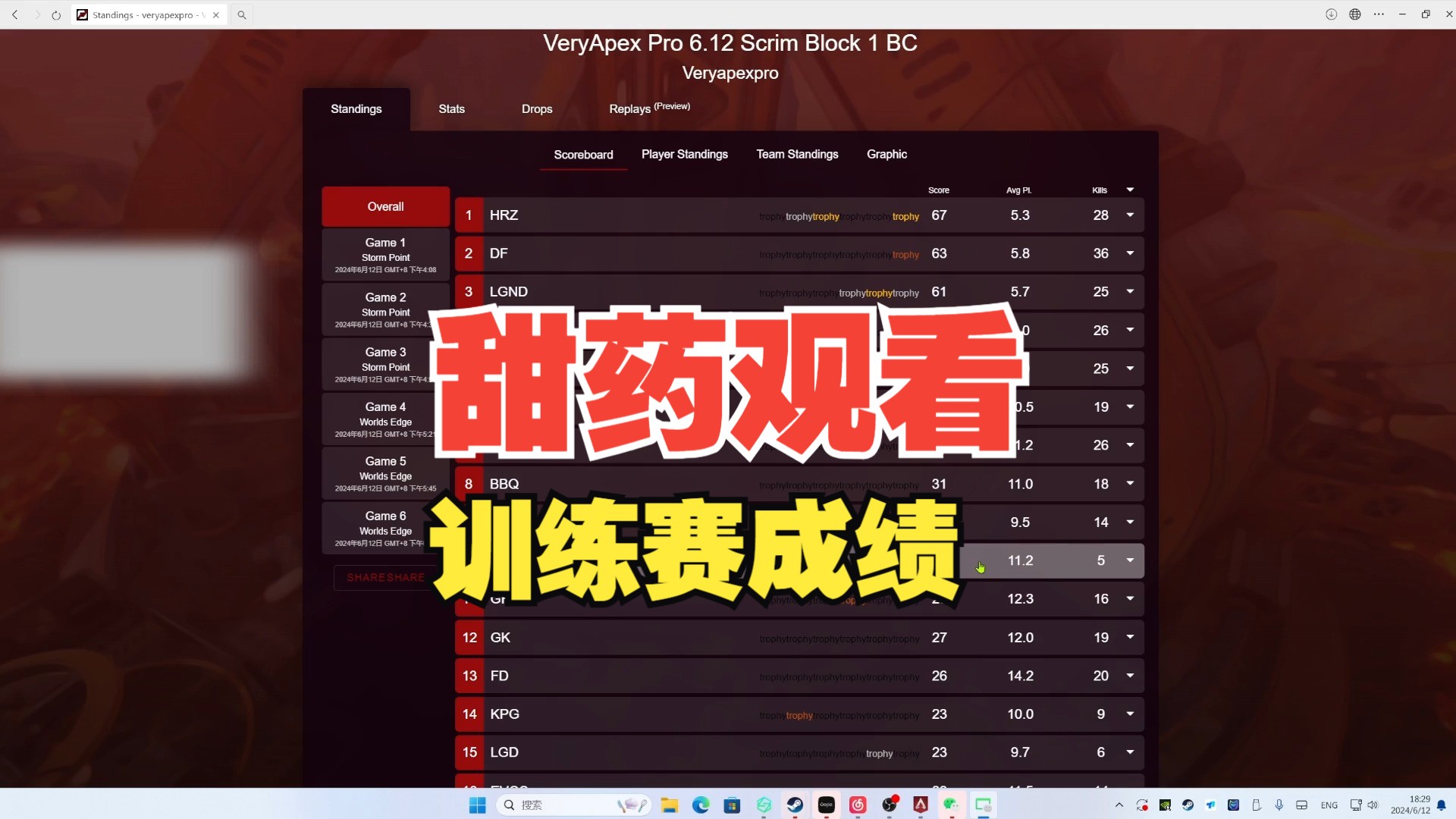 [apex]甜药观看训练赛成绩!df第二vkg第四xny第五!