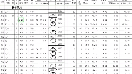 工程量计算表格哔哩哔哩bilibili