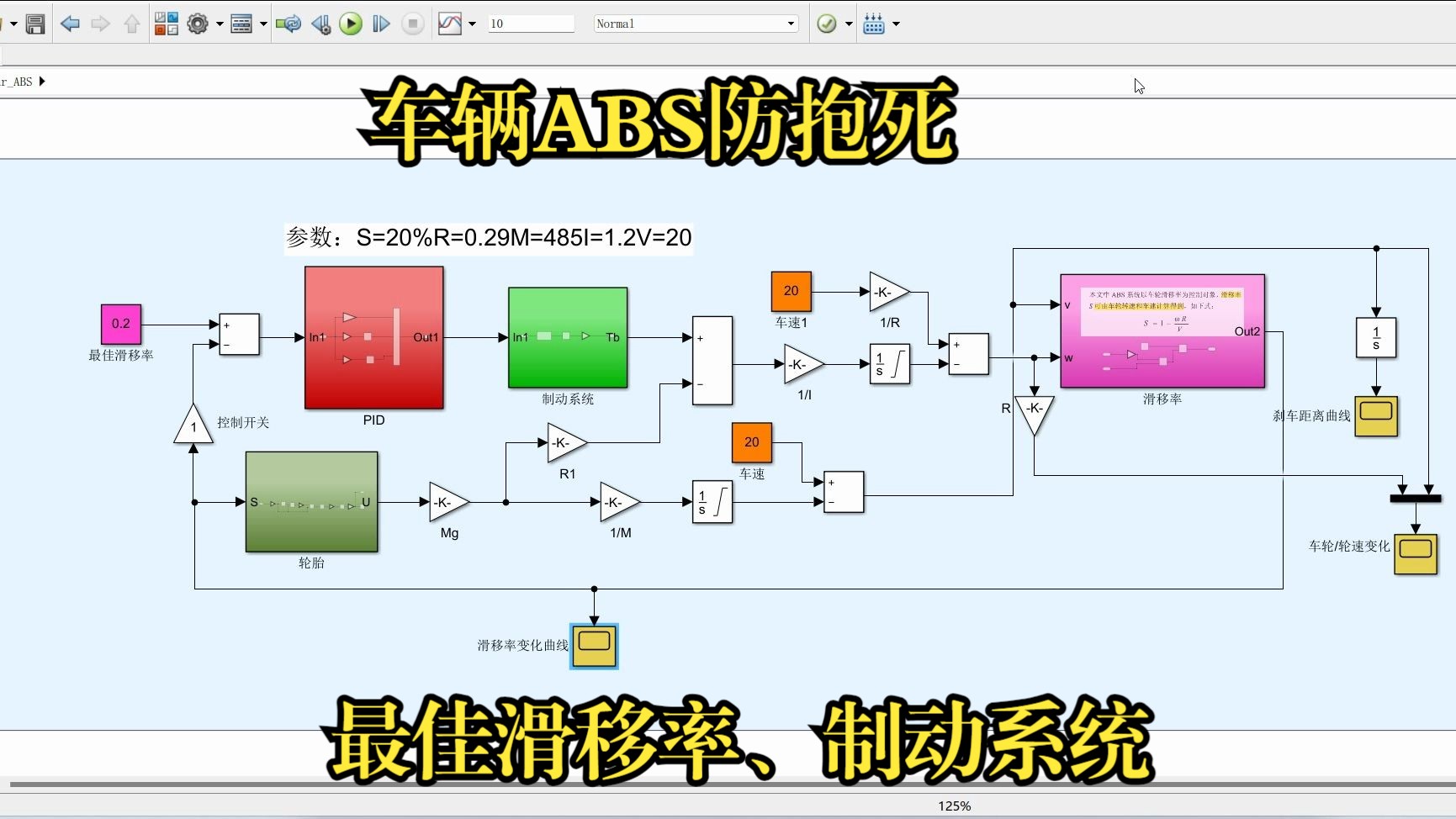 基于Matlab的车辆ABS防抱死制动系统仿真模型(有参考文献)哔哩哔哩bilibili