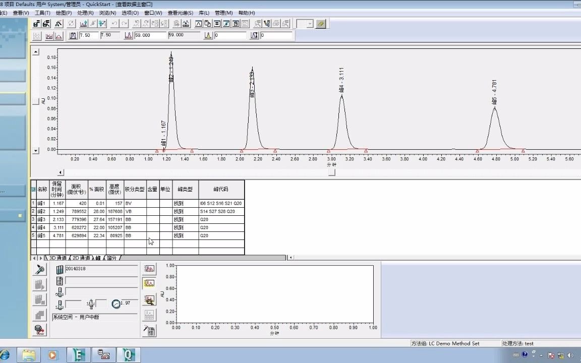 [图]waters HPLC 10系统适应性（理论塔板数，信噪比等）