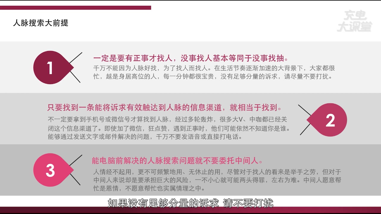 【超级搜索术】04教你人脉搜索,轻松找到90%人的联系方式哔哩哔哩bilibili