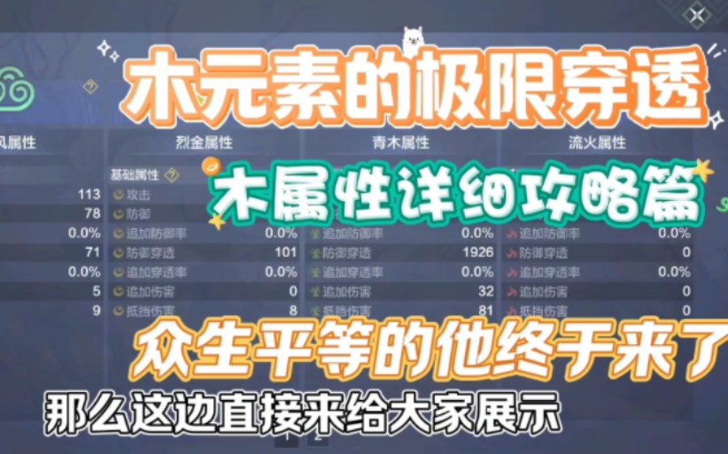 木元素详细攻略篇,何为木属性的极致穿透,神农鼎的众生平等时代他终于来了! 世界boss?拿来吧你游戏实况