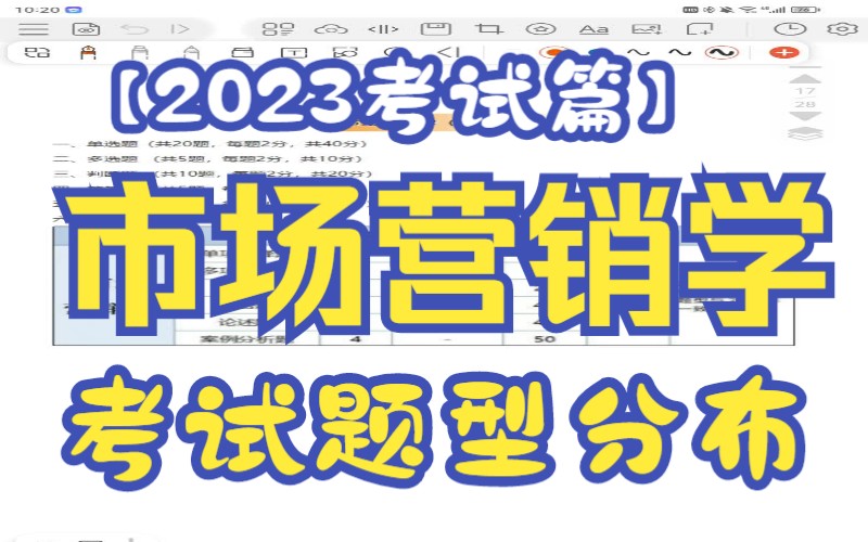 【考试篇】23年广东普通专升本(专插本)市场营销学考试分值分布哔哩哔哩bilibili