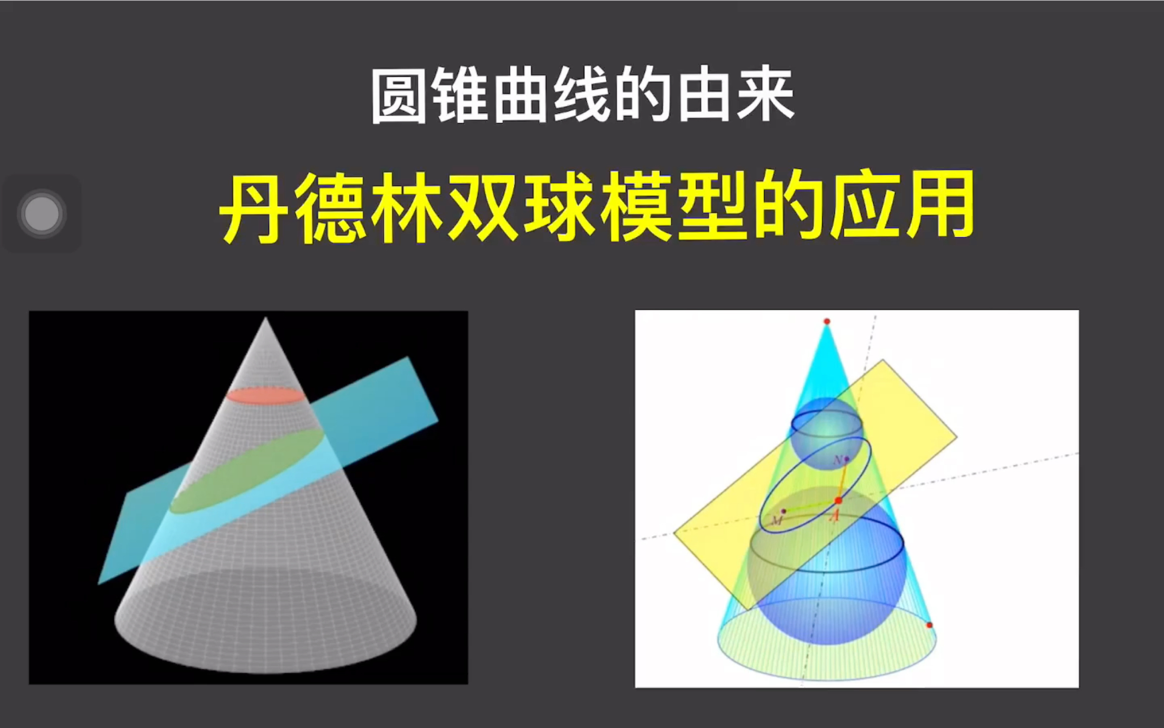 圆锥曲线这些知识你都知道吗?「圆锥曲线」怎么来的?「丹德林双球模型」是什么?哔哩哔哩bilibili