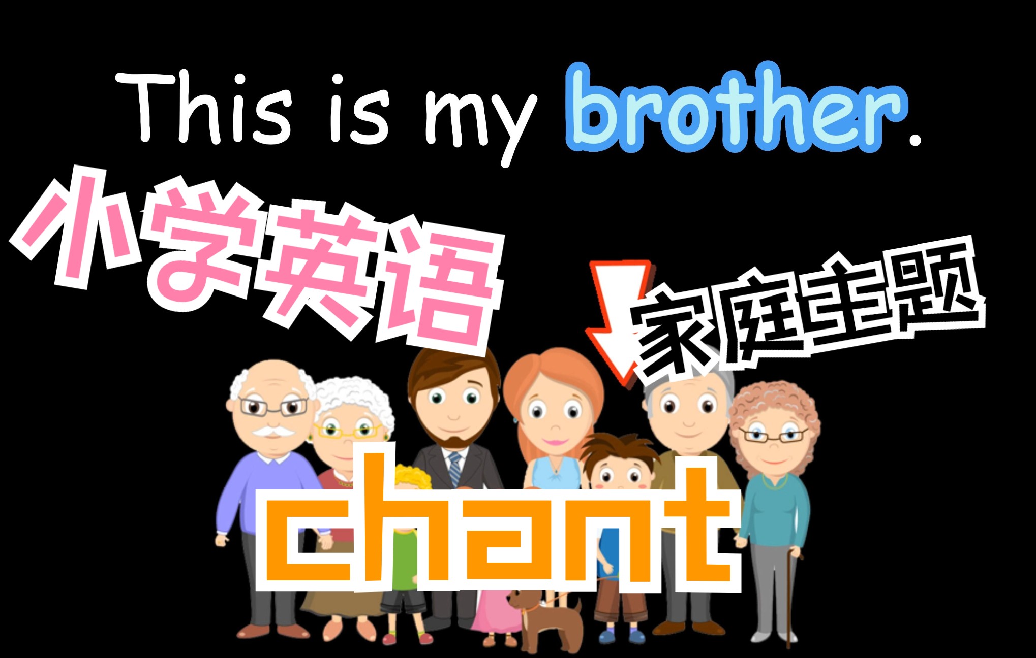 [图]教学资源|家庭This is my family课前chant