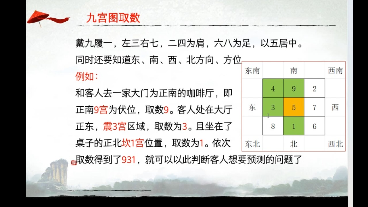 数字能量应用20讲随机取数法之5九宫取数哔哩哔哩bilibili