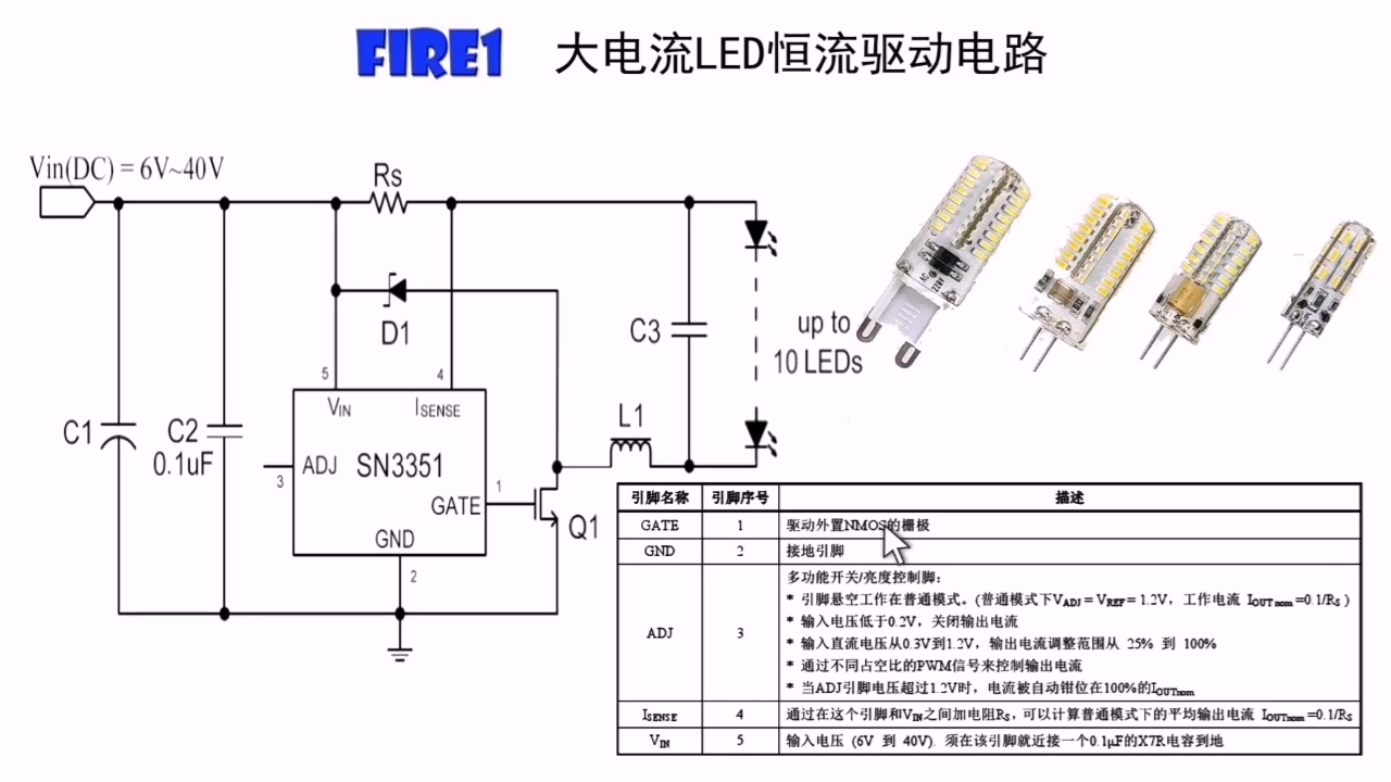 汽车LED恒流驱动电路,大电流输出控制,多种方式实现调光哔哩哔哩bilibili