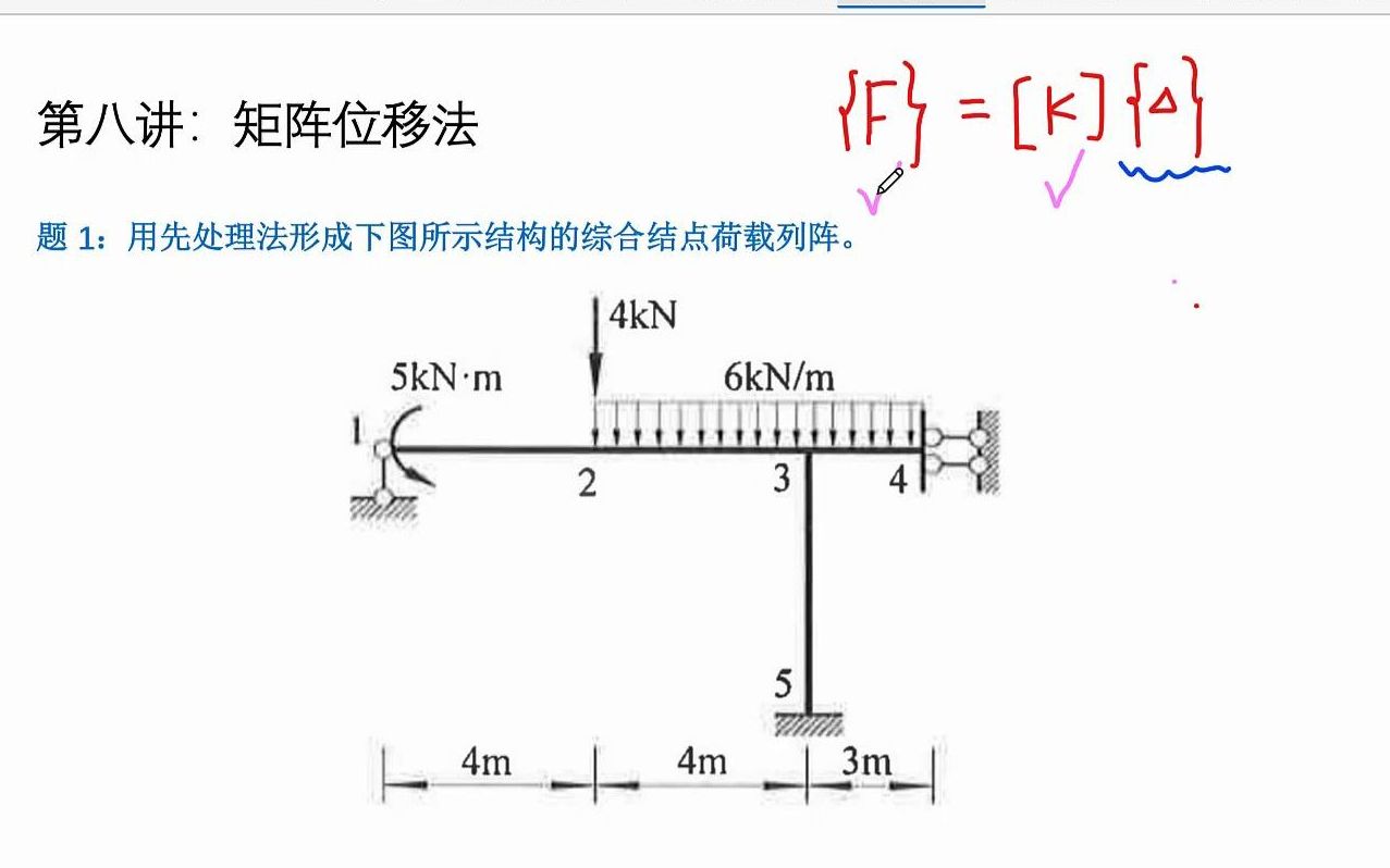 练习8:矩阵位移法哔哩哔哩bilibili