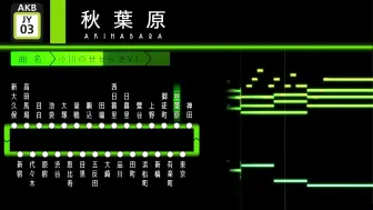 下载视频: JR山手线 发车音乐メロディー 2019高清版 〈東京～有楽町〉MIDI