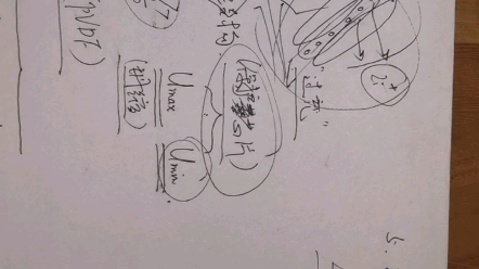 大白话讲讲锂电池——从晶体缺陷理解正极锂盐材料的性质和反应原理(下)哔哩哔哩bilibili