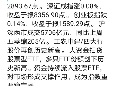 上证指数8619日收评,展望明天大盘空间压力支撑预判哔哩哔哩bilibili