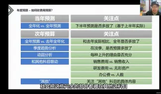 Download Video: 第二百零九课：如何“砍”费用预算？