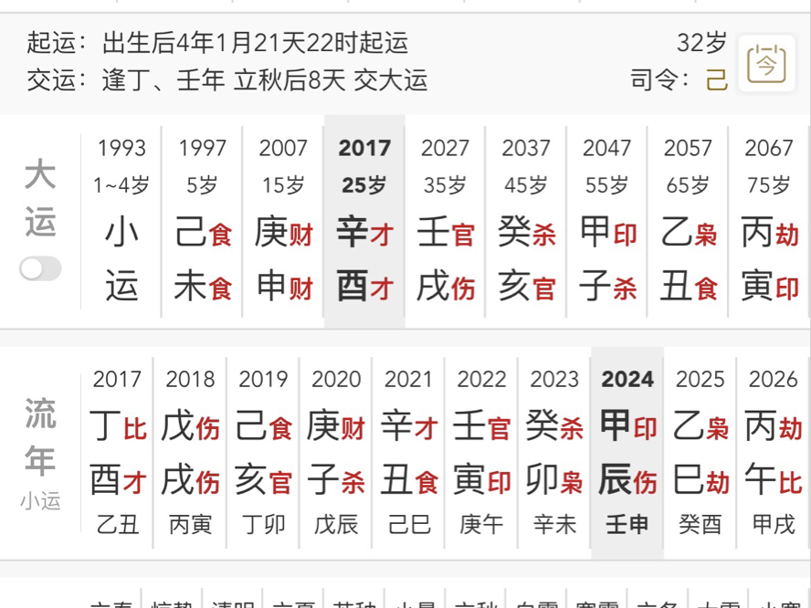 (长阳)现场实战 2 下哔哩哔哩bilibili