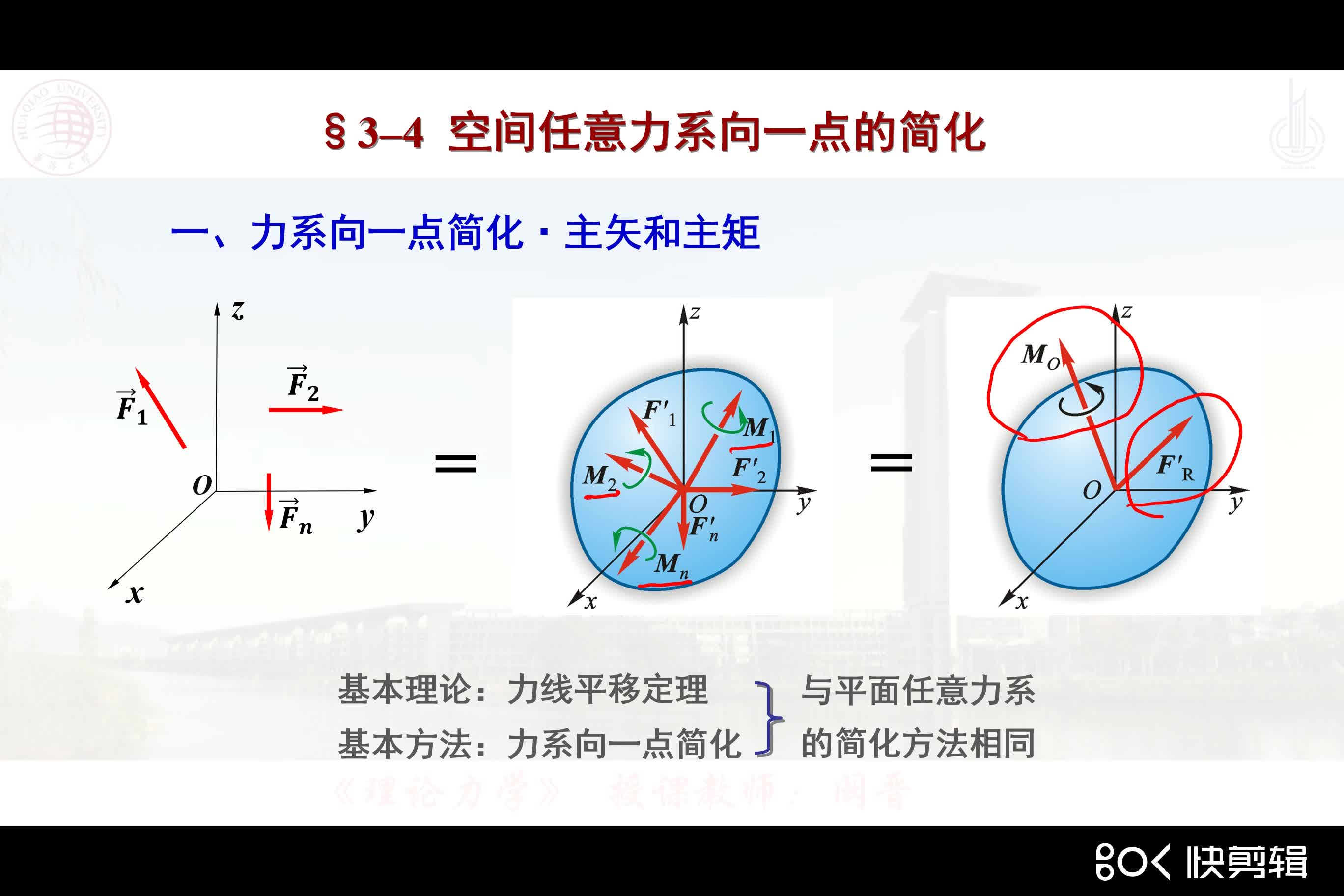 [图]理论力学40：空间任意力系向一点的简化