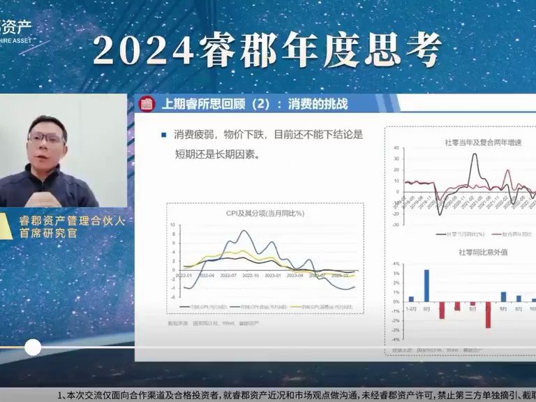 2024.01.30睿郡资产董承非:对房地产偏乐观态度,仍看好高股息板块哔哩哔哩bilibili