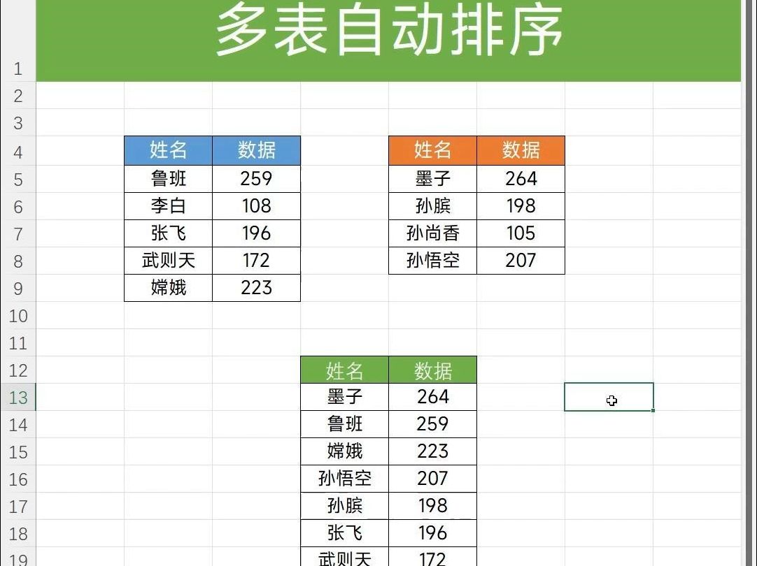 Excel多表自动排序,2个新函数轻松搞定!哔哩哔哩bilibili