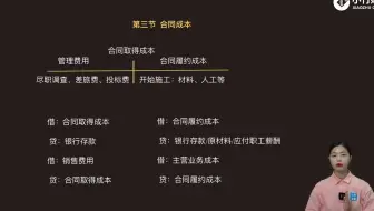 57 合同成本
