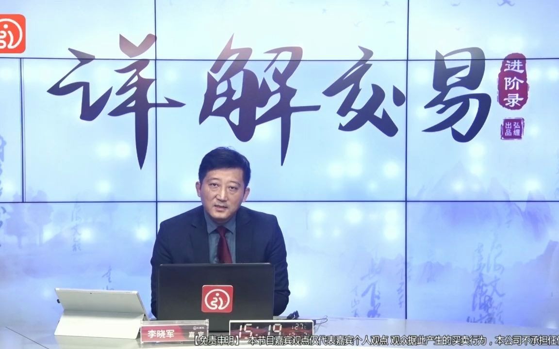 [图]如何多维度观察背驰？