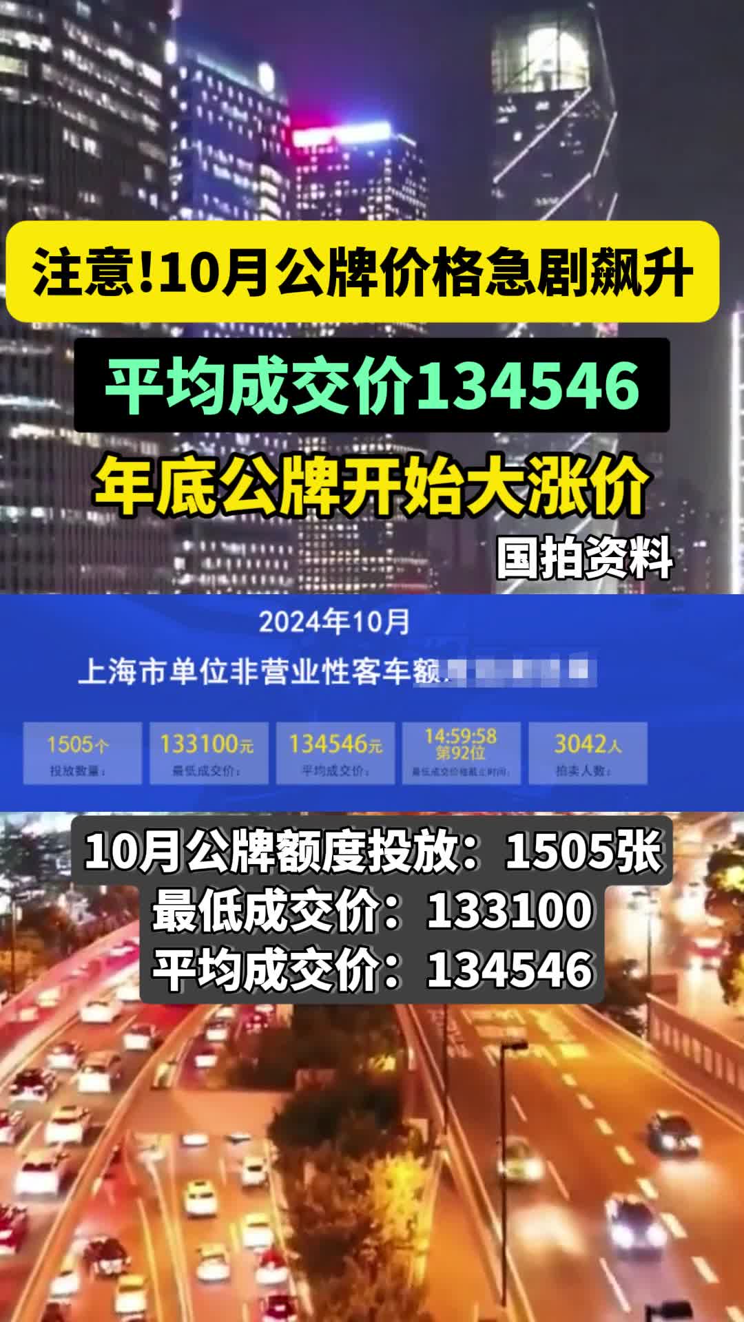 10月公牌价格急剧飙升,年底公牌开始大涨价哔哩哔哩bilibili