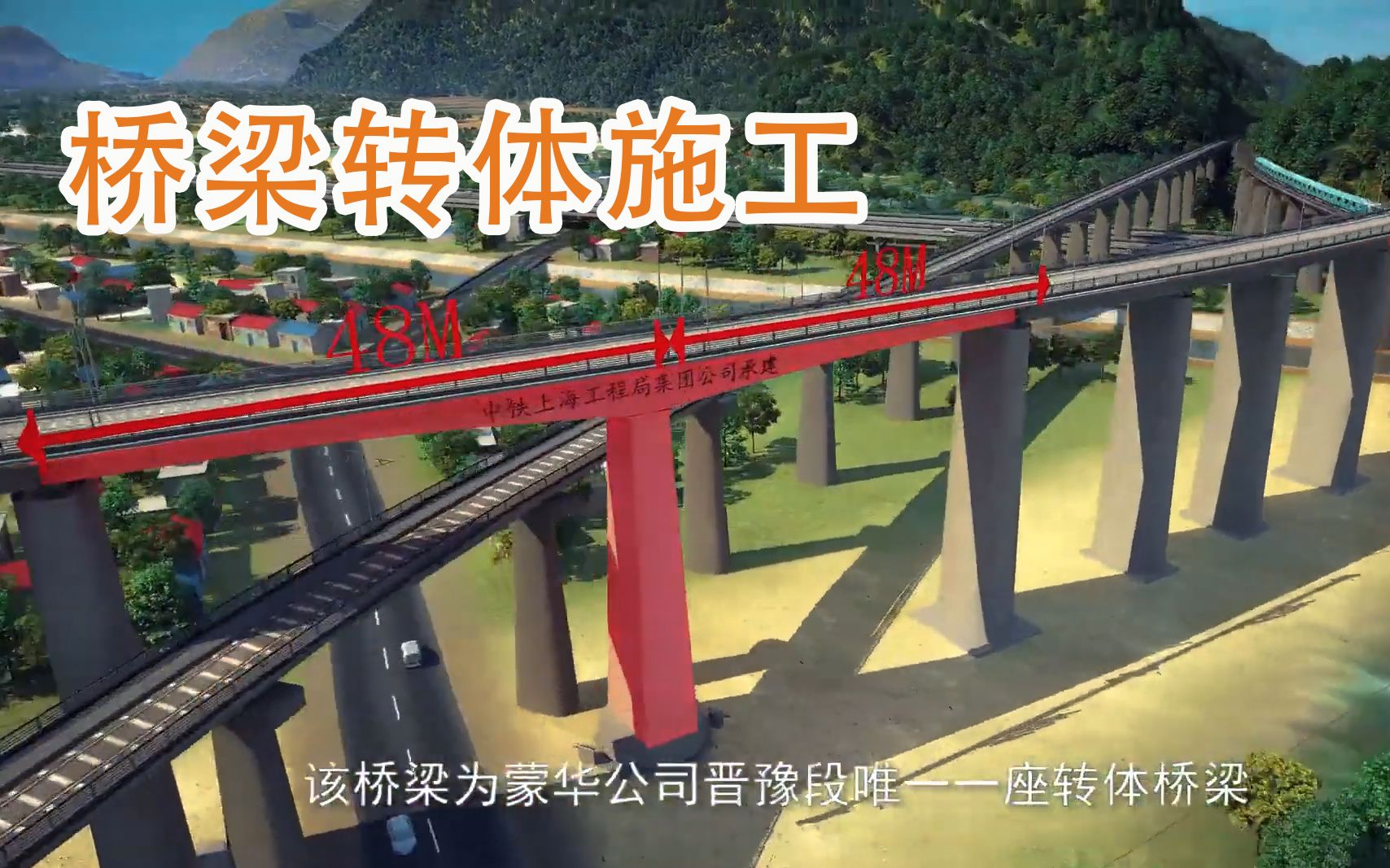 桥梁施工:蒙华铁路峡河大桥转体施工动画
