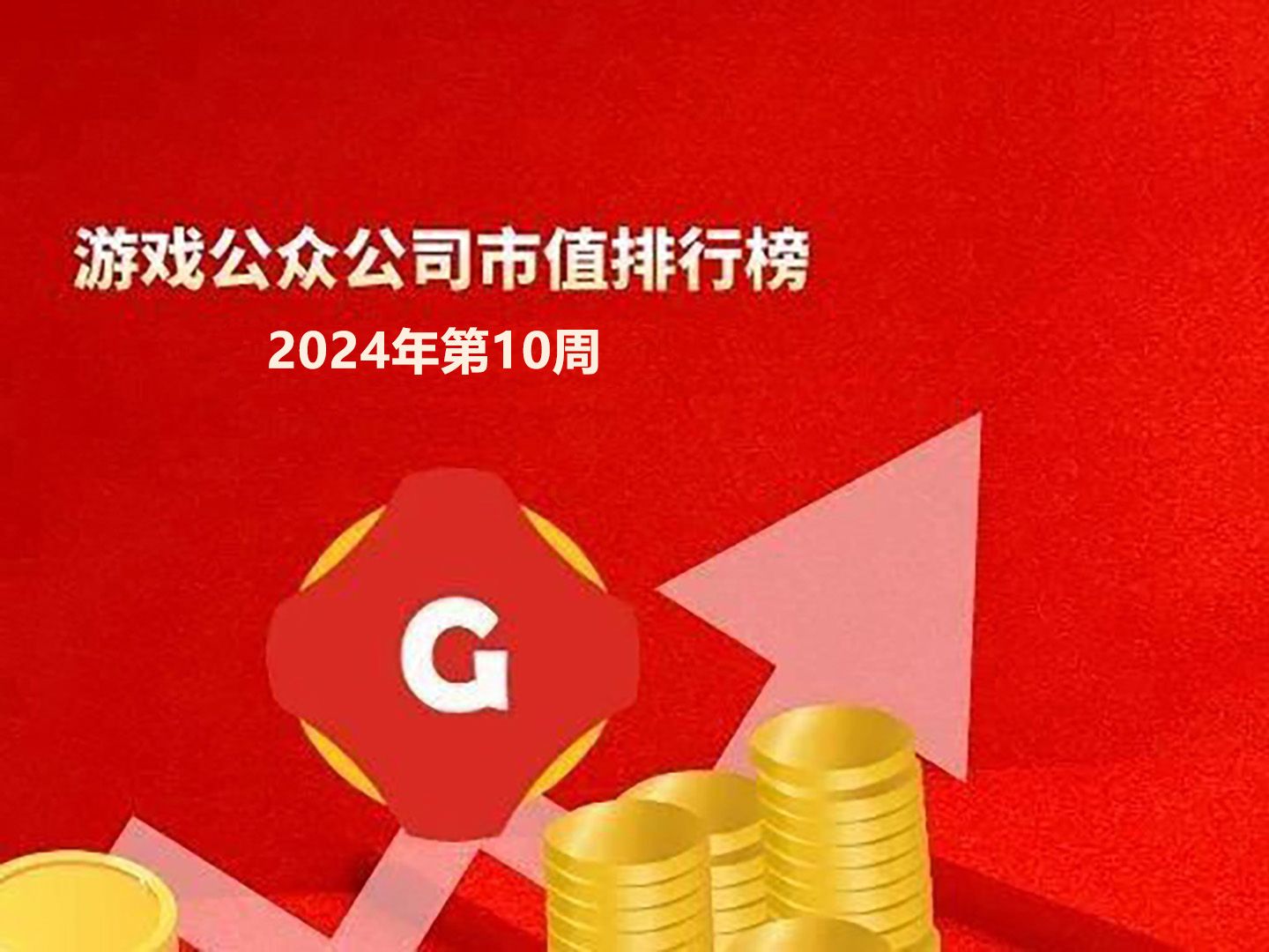 2024年第10周中国游戏公众公司市值排行榜哔哩哔哩bilibili