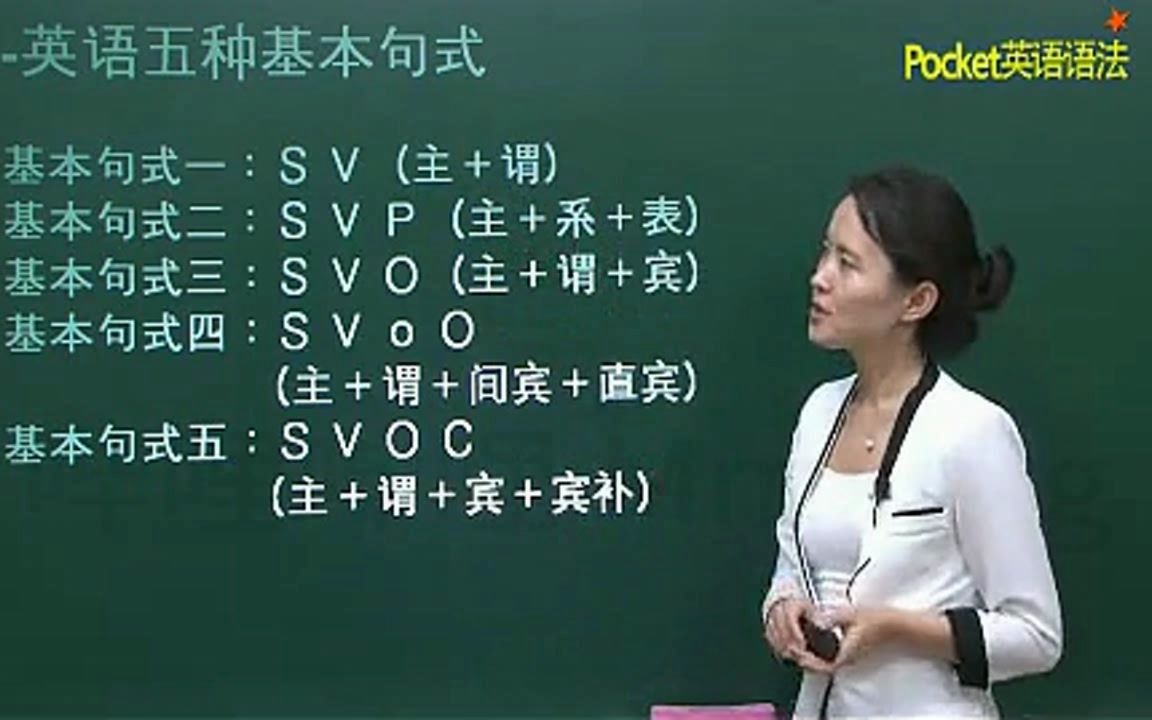 [图]【001-137】漂亮老师来了 -基础英语语法及进阶学习