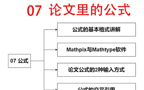 07 论文里的公式哔哩哔哩bilibili