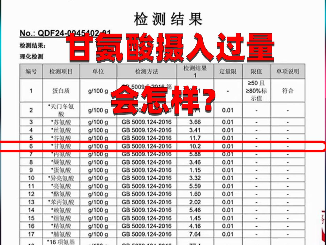 甘氨酸过量对身体的影响哔哩哔哩bilibili