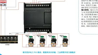 8.数字量模块接线