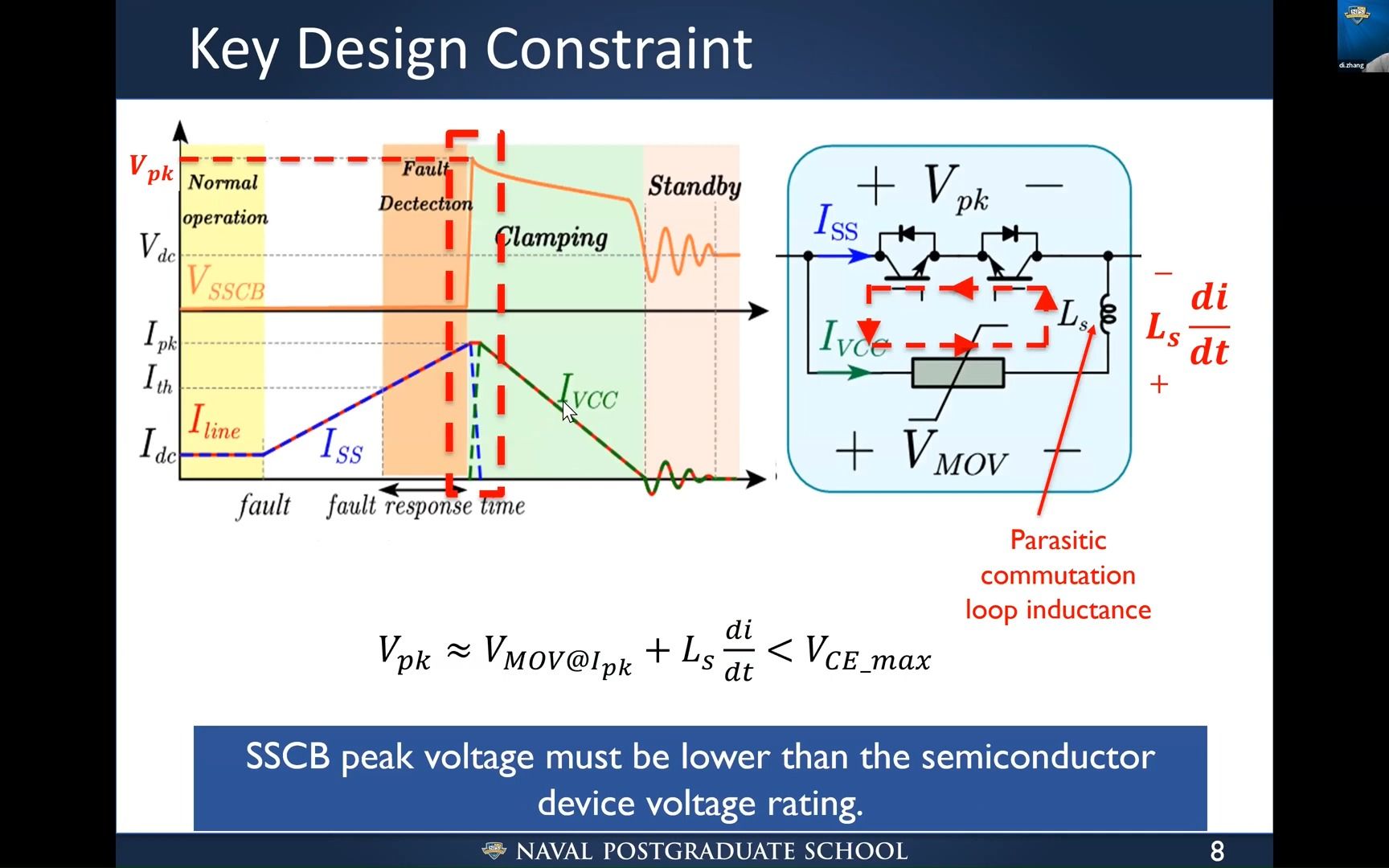 IEEE SFBAC PELS 用于电力推进的高压、高功率密度、高效率固态断路器哔哩哔哩bilibili