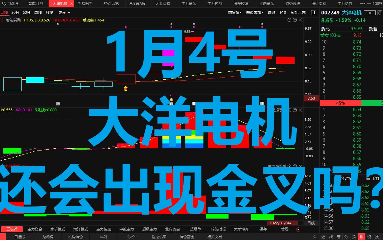 中國股市1月4號大洋電機還有機會出現回檔金叉信號嗎