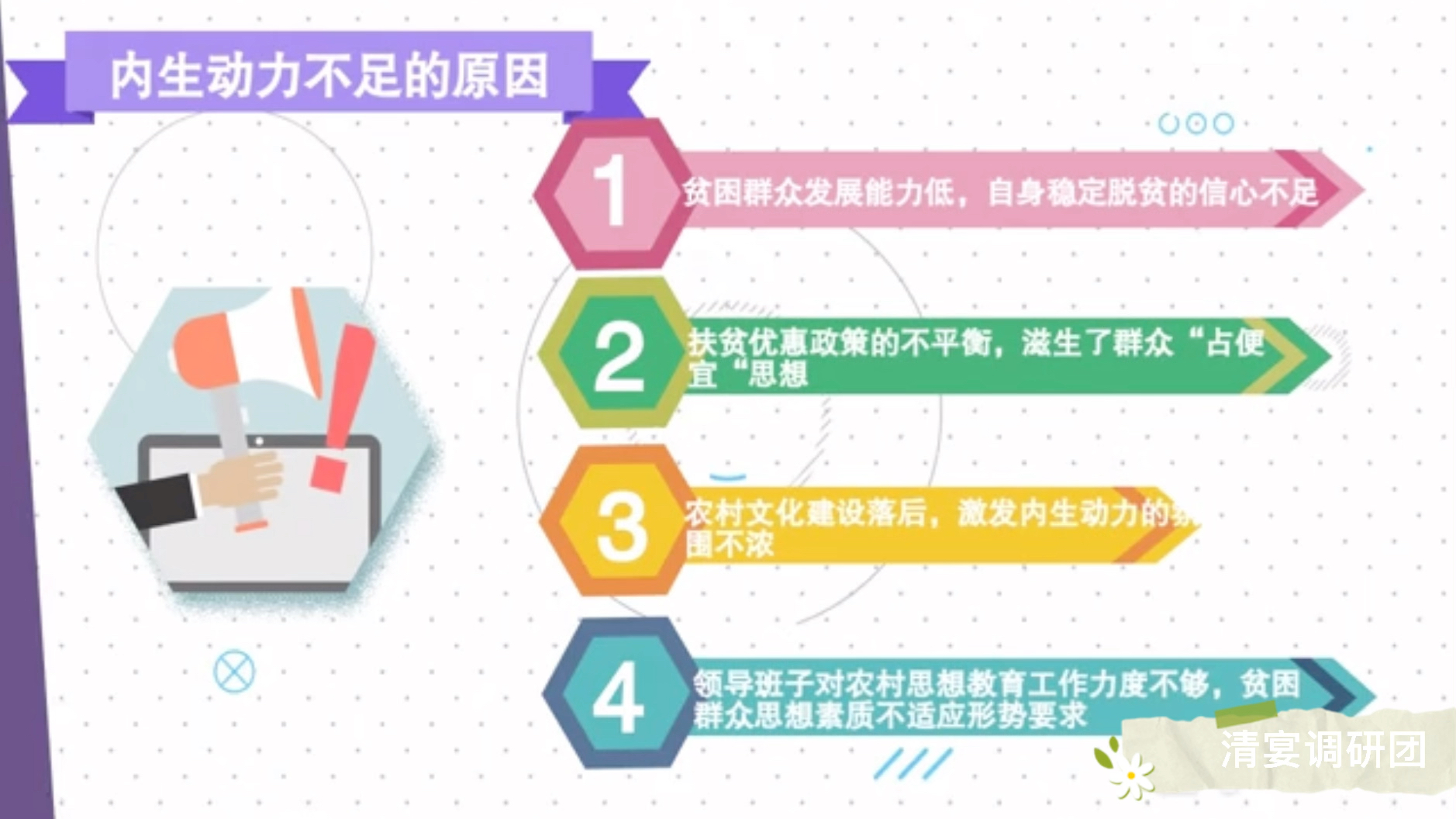 “河清海晏,时和岁丰”——对后扶贫时代相对贫困人口内生动力匮乏的研究哔哩哔哩bilibili