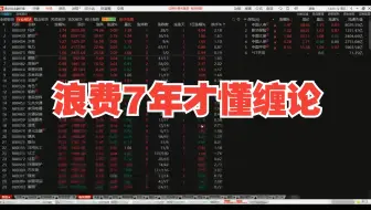 9.26我曾是股市的韭菜，浪费7年才懂缠论。看懂级别递归才稳定盈利