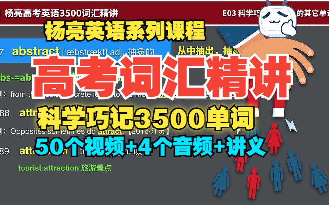 [图]全50集【高考词汇3500精讲】高考英语总复习，每天20分钟高效速记必备英语单词