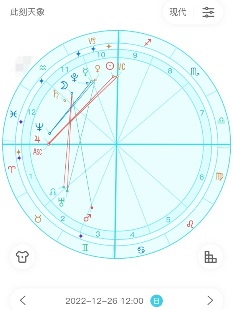 2022年12月26日星盘分析(月进水瓶座)#星座运势【寒露问星】哔哩哔哩bilibili