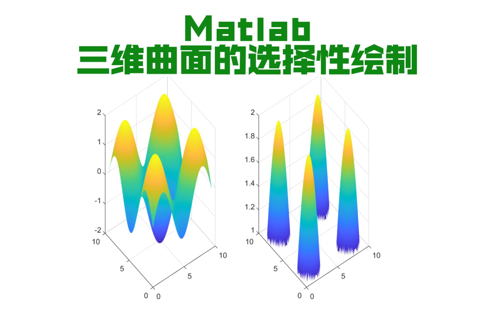 2.6三维曲面图的区域选择性绘制(Matlab绘图技巧)哔哩哔哩bilibili