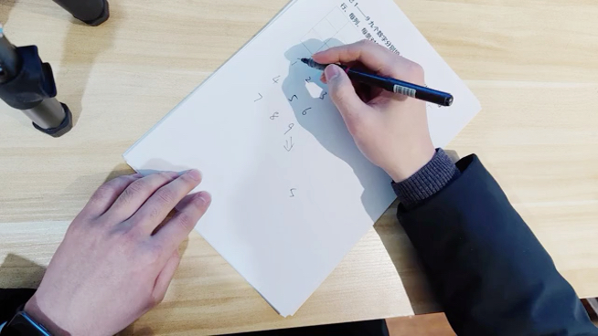 巧用杨辉法解九宫格,无需计算解九宫格.