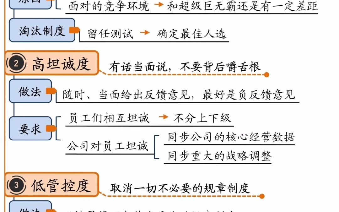 《不拘一格》网飞的自由与责任工作法.#唐加文#哔哩哔哩bilibili