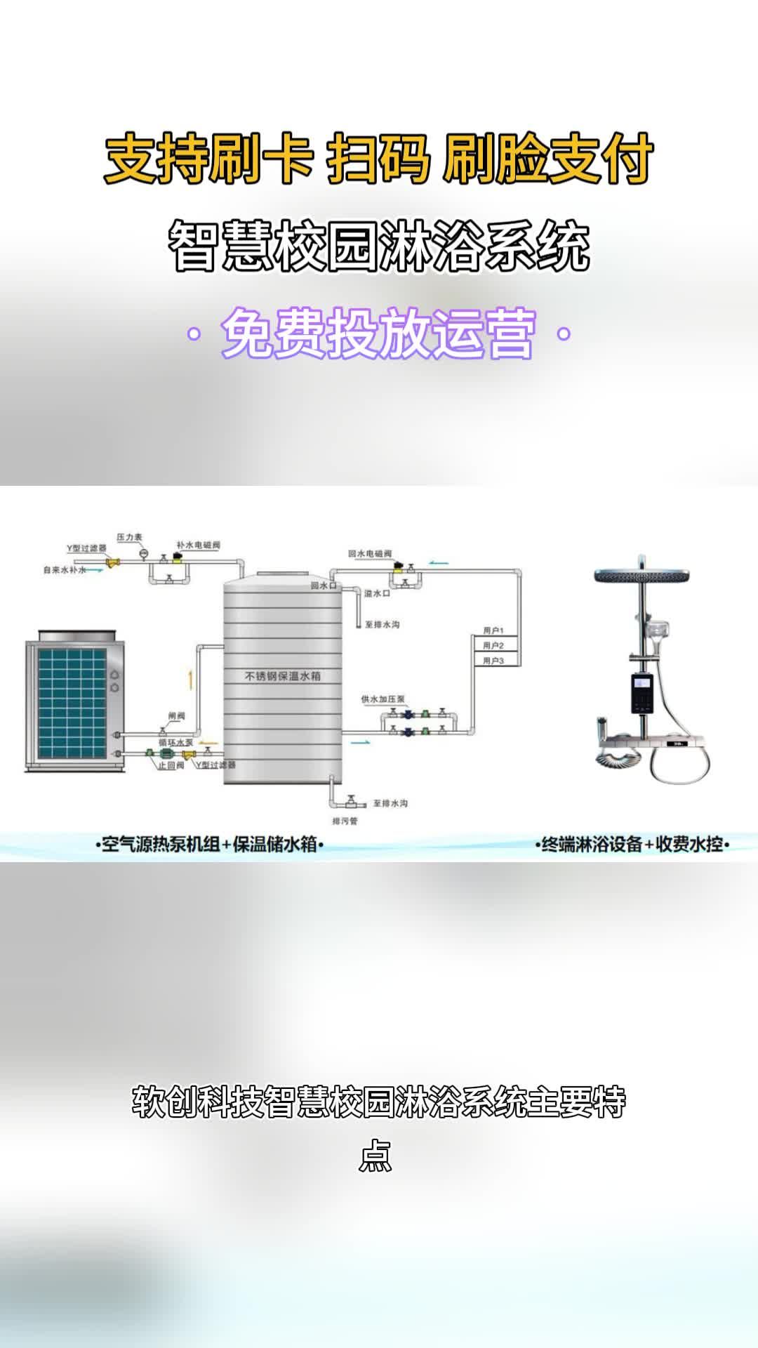 校园智能刷卡淋浴系统,便捷节水新体验 #河北学校浴室热水系统厂家 #河北学校淋浴刷卡器头部厂家 #山东学校浴室刷卡水控哔哩哔哩bilibili