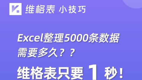 如何用excel 整理大量数据 摆脱制表工具人的加班魔咒 用维格表 一键自动梳理5000 行数据 哔哩哔哩 Bilibili