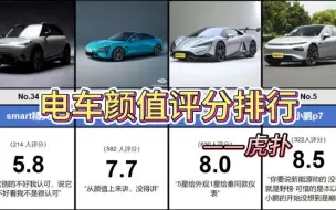 Download Video: 谁才是电车颜值巅峰？电车颜值排行top50（虎扑）