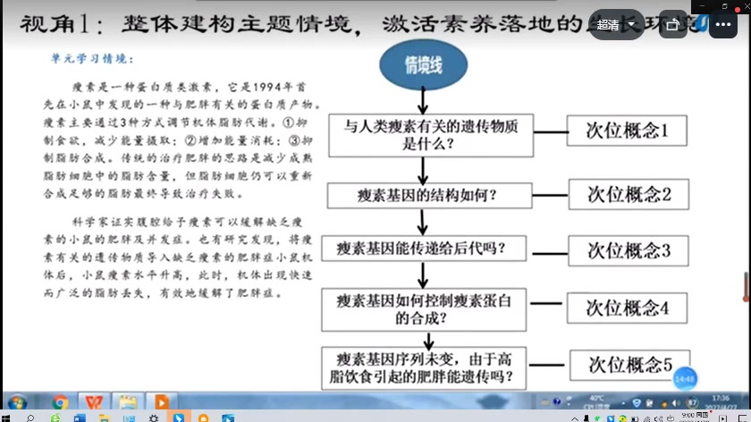 [图]单元整体教学课例研究：以“亲代传递给自带的遗传信息主要编码在DNA分子上"为例