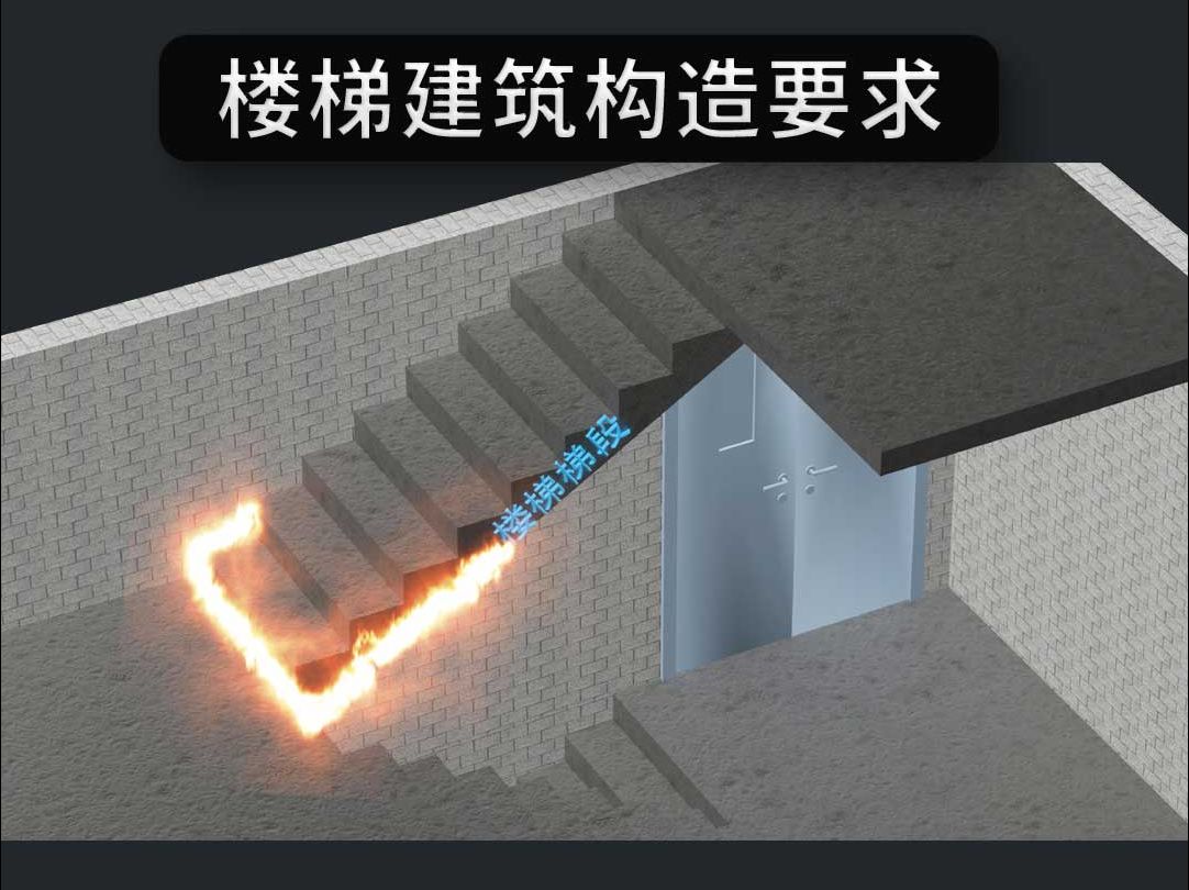 使用bim模型演示,疏散楼梯要求哔哩哔哩bilibili