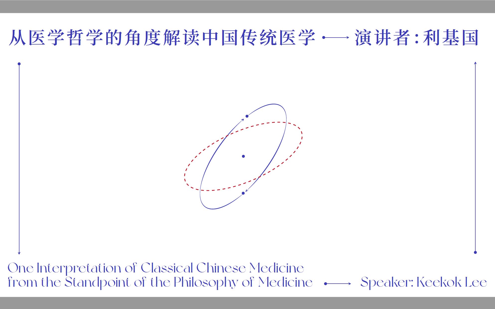 [图]从医学哲学的角度解读中国传统医学（演讲者：利基国）