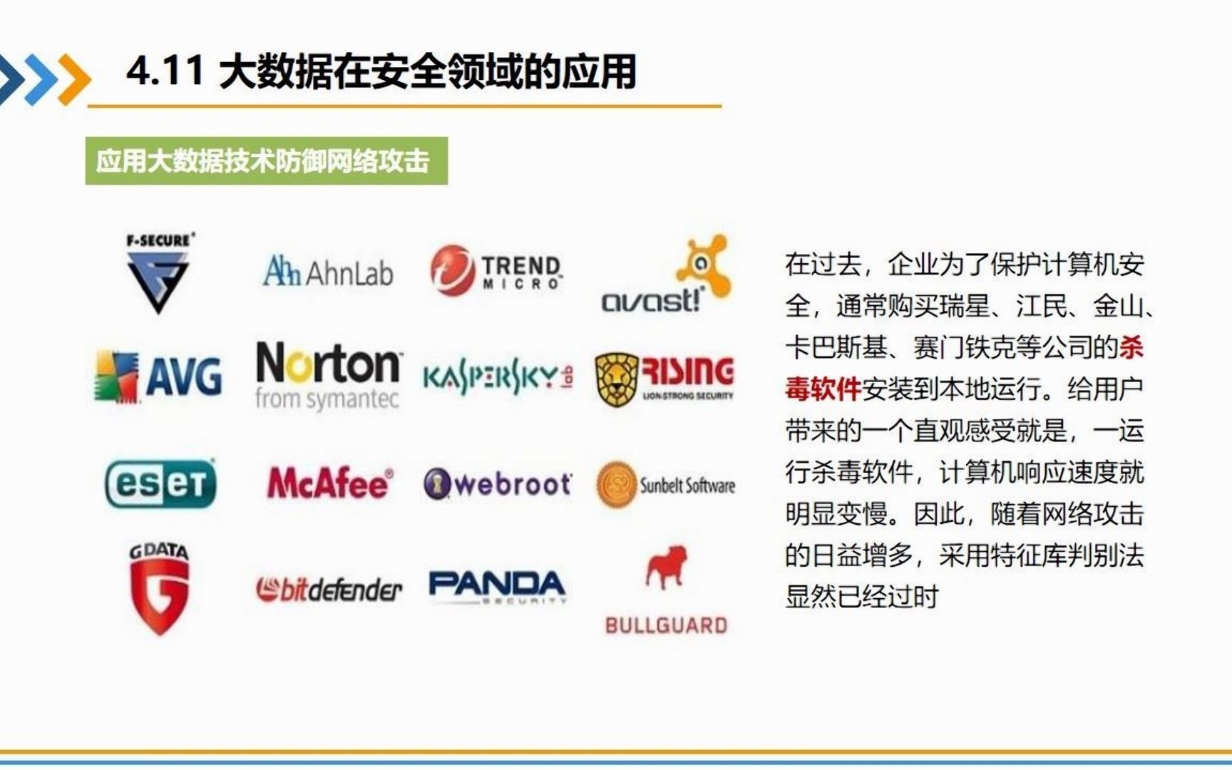 大数据在安全生产管理中的应用与挑战标题。