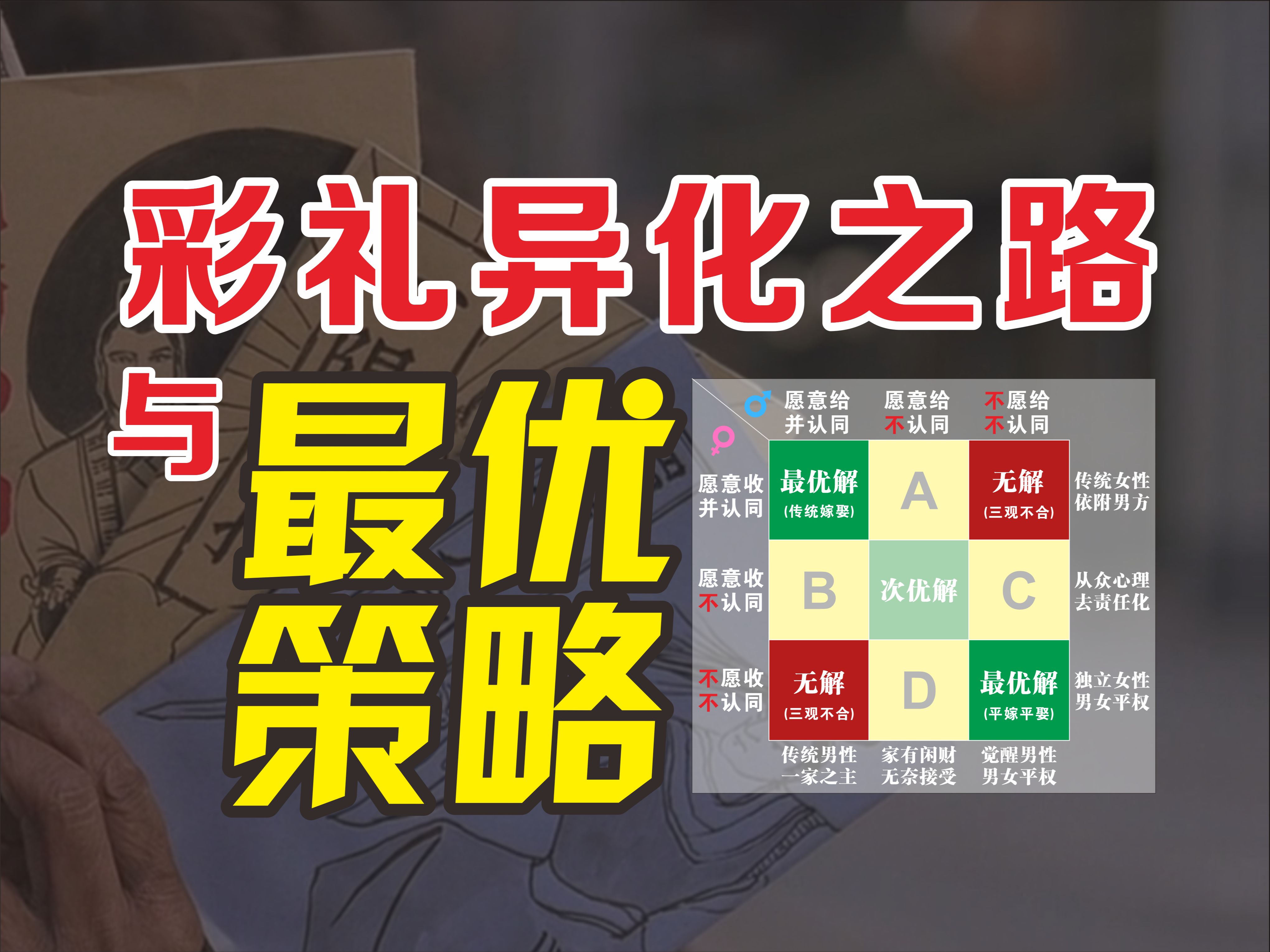 【深度拆解】自创九宫格最优策略法解决彩礼困境,6000字长文分析彩礼的异化之路哔哩哔哩bilibili