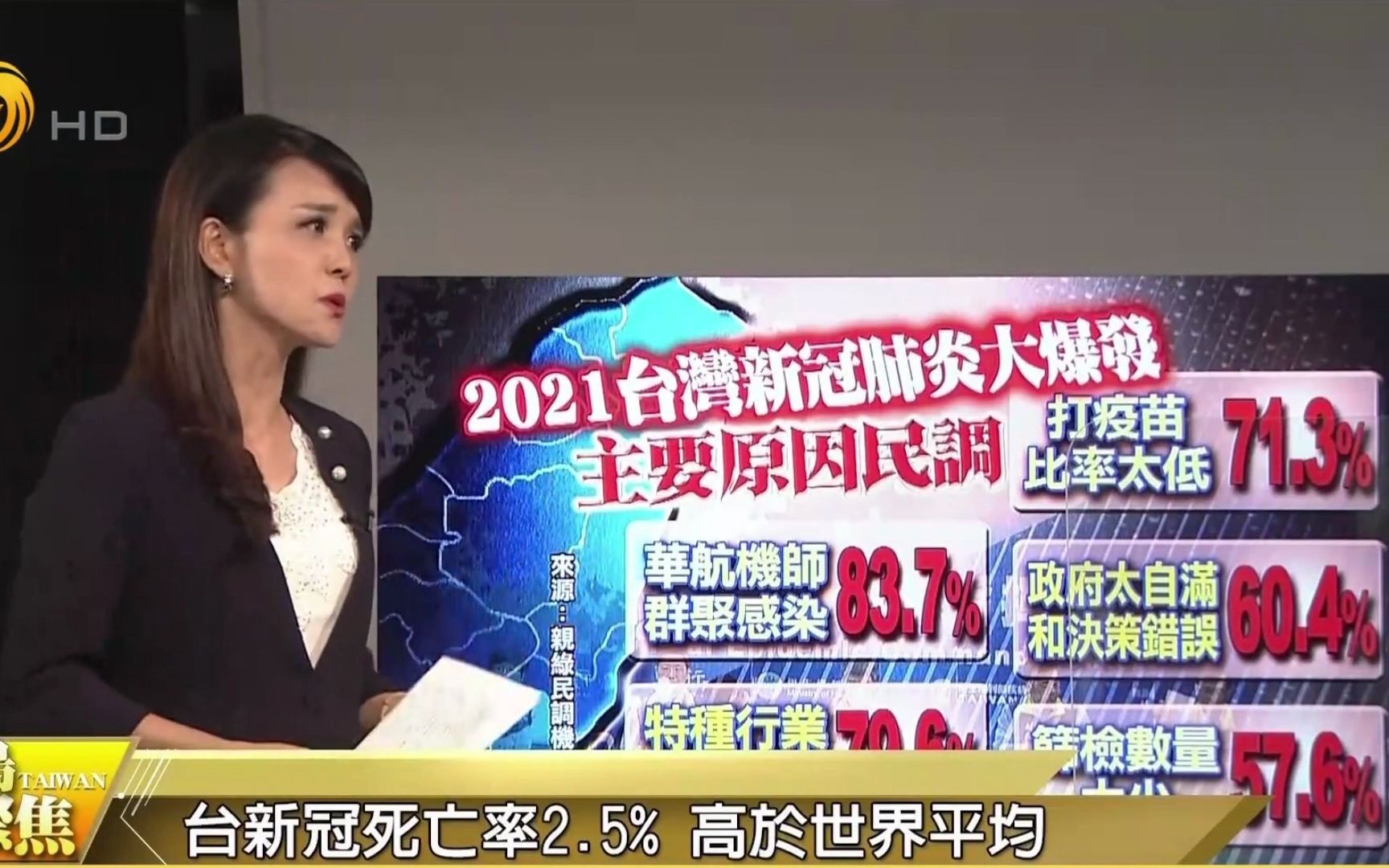 台湾疫情持续 医护人员怕传染家人不敢回家 濒临崩溃